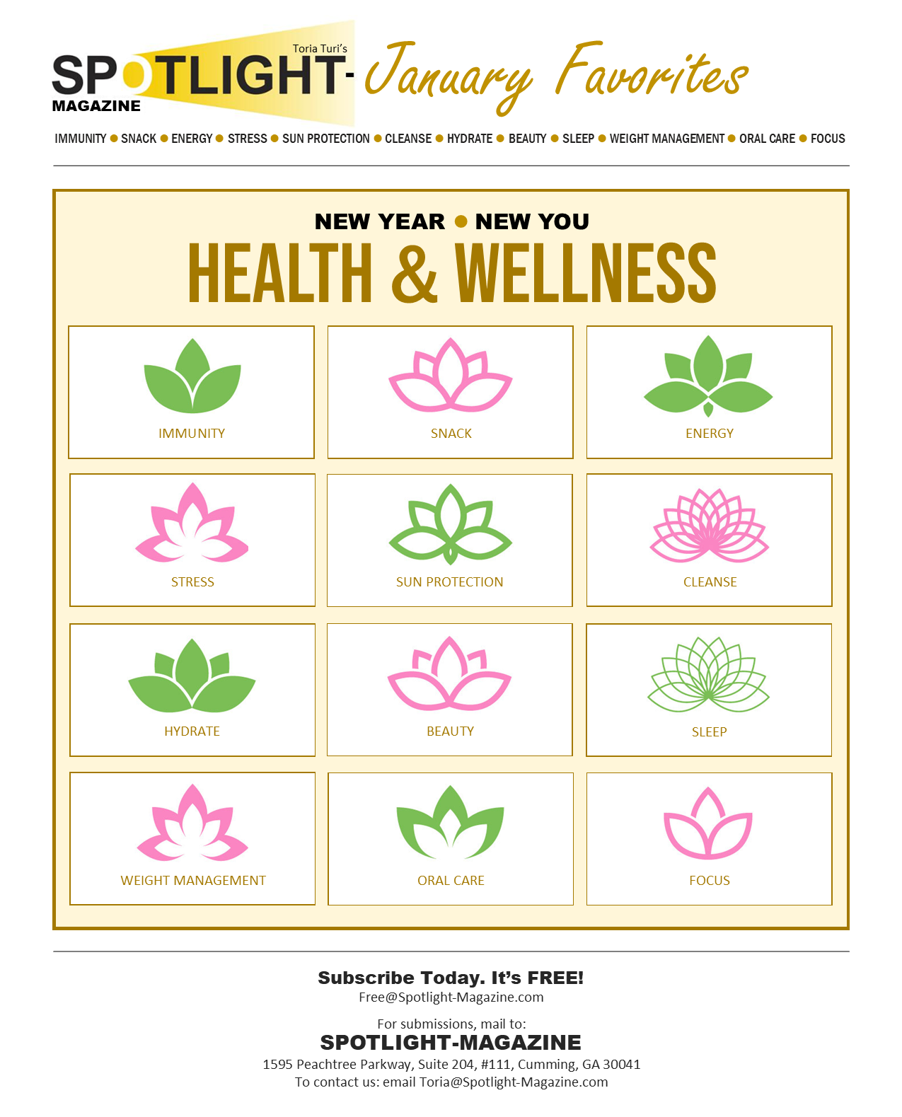 Spotlight Magazine New Year New You